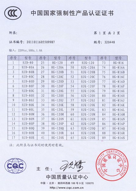 國家強(qiáng)制性產(chǎn)品認(rèn)證證書